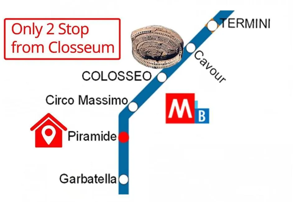 Piramide Luxury Suite Colosseum Rome Apartment